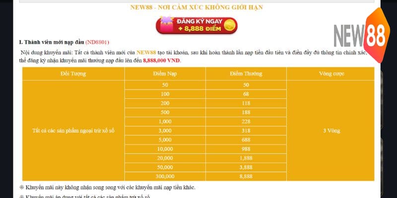 Lưu ý khi nhận quà từ phát 100 tỷ lì xì mỗi ngày