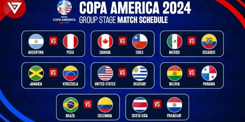 Các đội tham dự