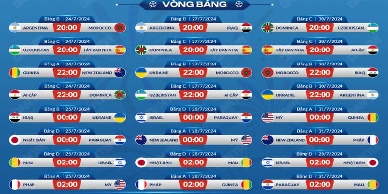 Đa số các trận đấu sẽ diễn ra vào đêm hoặc rạng sáng